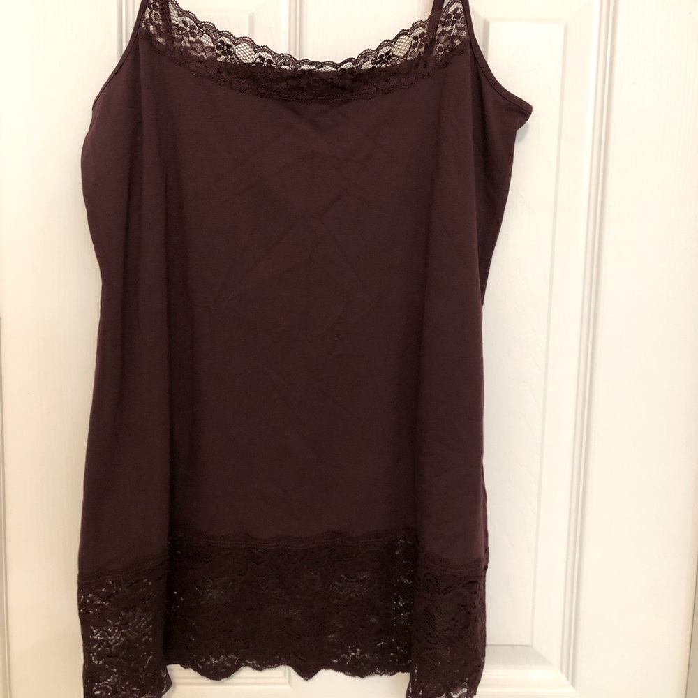 Women’s Tops